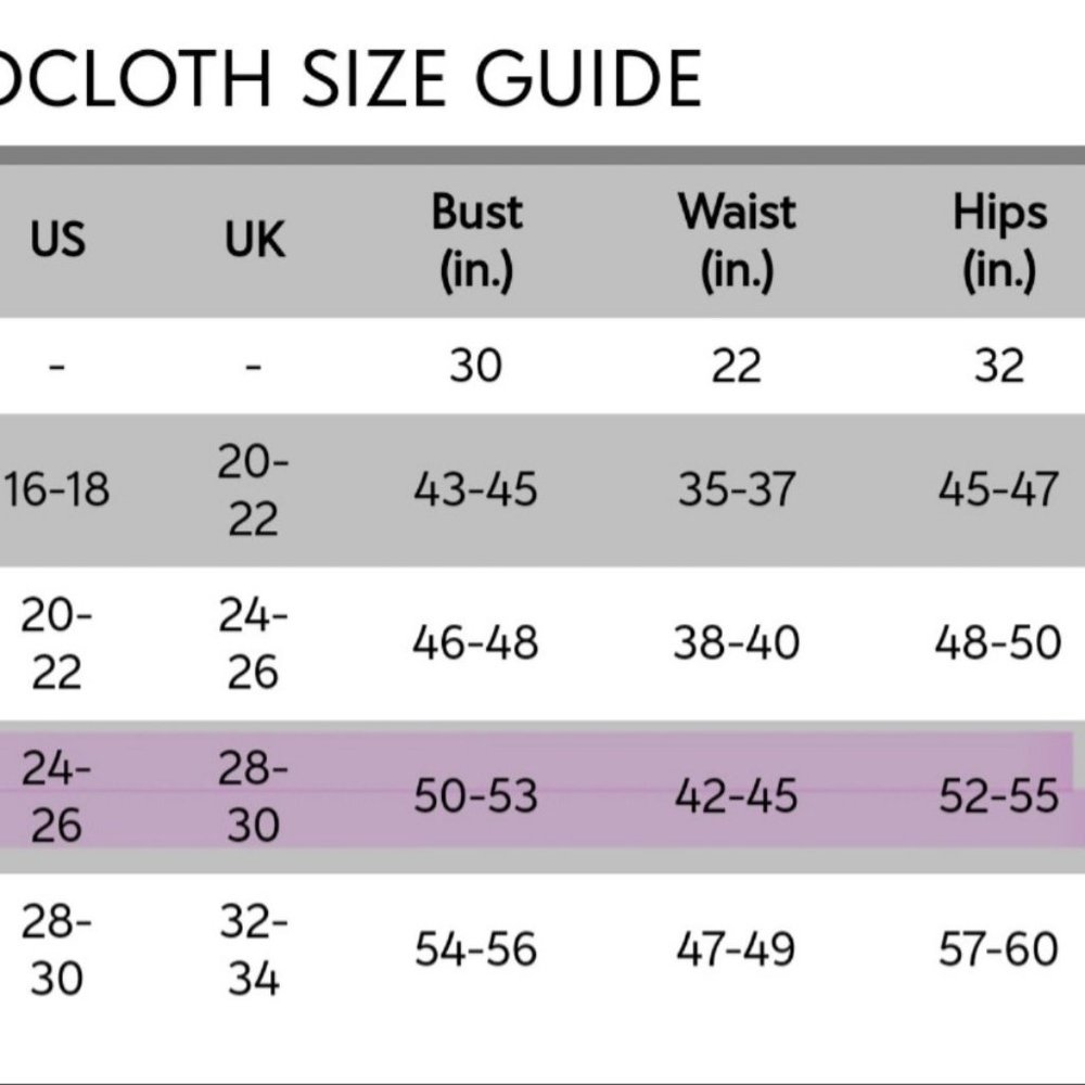 ModCloth Geode Rosewater Compelling Chemistry A-Line Dress 3X 24/26 EUC - Picture 15 of 15